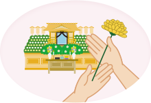 心に残るご葬儀